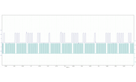 Эталон синхронизации-Сигнал ДПКВ + ДПРВ-Nissan-Almera 2000–2006 : Image 1