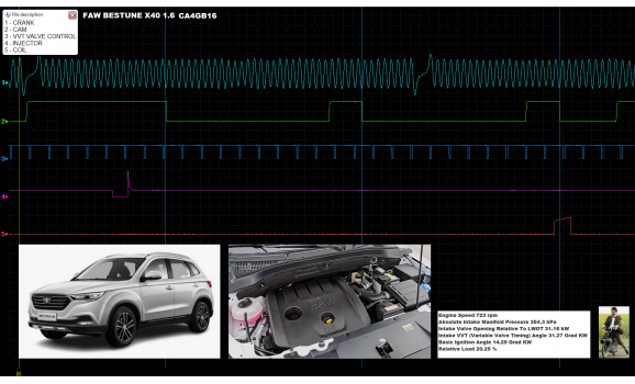 Эталон синхронизации-Сигнал ДПКВ + ДПРВ-FAW-Besturn X40 2016–2019 : Image 1 Эталон синхронизации-Сигнал ДПКВ + ДПРВ-FAW-Besturn X40 2016–2019 : Image 1