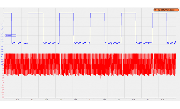Эталон синхронизации-Сигнал ДПКВ + ДПРВ-Rover-75 : Image 1 Эталон синхронизации-Сигнал ДПКВ + ДПРВ-Rover-75 : Image 1