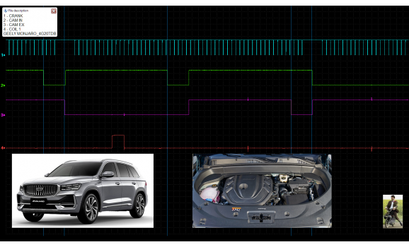 Эталон синхронизации-Сигнал ДПКВ + ДПРВ-Geely-Monjaro 2022- : Image 1 Эталон синхронизации-Сигнал ДПКВ + ДПРВ-Geely-Monjaro 2022- : Image 1