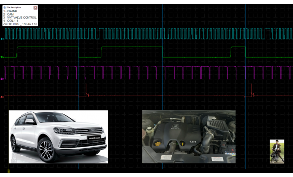 Эталон синхронизации-Сигнал ДПКВ + ДПРВ-Zotye-T600 2013–2020 : Image 1 Эталон синхронизации-Сигнал ДПКВ + ДПРВ-Zotye-T600 2013–2020 : Image 1