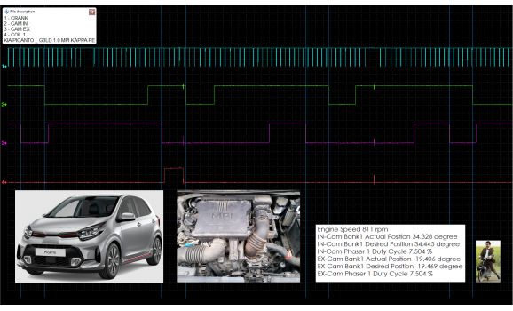 Эталон синхронизации-Сигнал ДПКВ + ДПРВ-KIA-Picanto (JA) 2017– : Image 1 Эталон синхронизации-Сигнал ДПКВ + ДПРВ-KIA-Picanto (JA) 2017– : Image 1