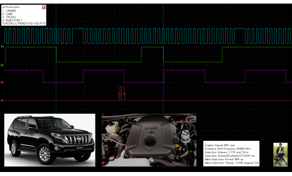 Эталон синхронизации-Сигнал ДПКВ + ДПРВ-Toyota-Land Cruiser Prado J150 2009– : Image 1 Эталон синхронизации-Сигнал ДПКВ + ДПРВ-Toyota-Land Cruiser Prado J150 2009– : Image 1