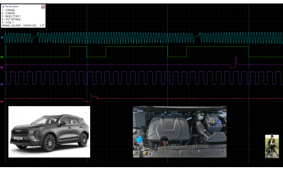 Эталон синхронизации-Сигнал ДПКВ + ДПРВ-Great Wall-Jolion 2021– : Image 1