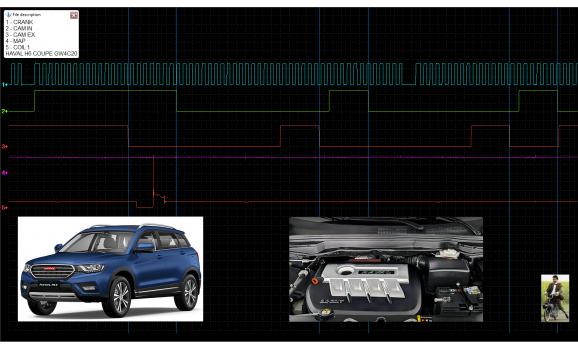Эталон синхронизации-Сигнал ДПКВ + ДПРВ-Great Wall-Haval H6 Coupe 2017– : Image 1