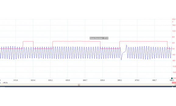 Bad timing -timing off-Сигнал ДПКВ + ДПРВ-Audi-A4 (B7) 2004-2009 : Image 1