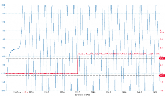 Good timing-CKP & CMP signal-Hyundai-Terracan 2001-2006 : Image 1
