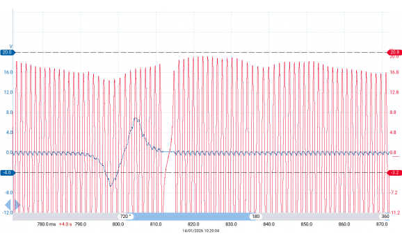 Неподтвержденная неисравность-Сигнал ДПКВ + ДПРВ-Toyota-Urban Cruiser 2008–2014 : Image 1