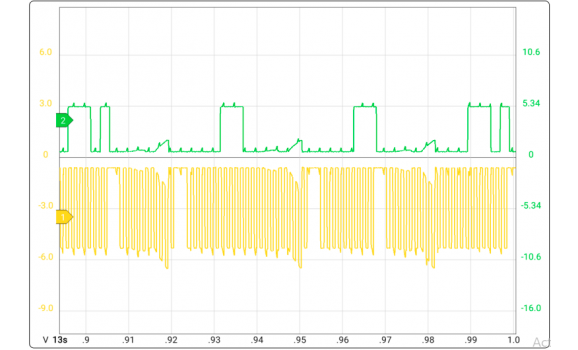 Эталон синхронизации-Сигнал ДПКВ + ДПРВ-Suzuki-Every (DA17) 2015- : Image 1