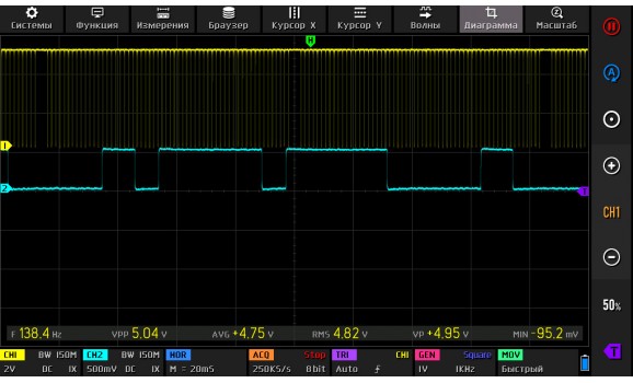 Эталон синхронизации-Сигнал ДПКВ + ДПРВ-Audi-A4 (B8) 2007-2015 : Image 1