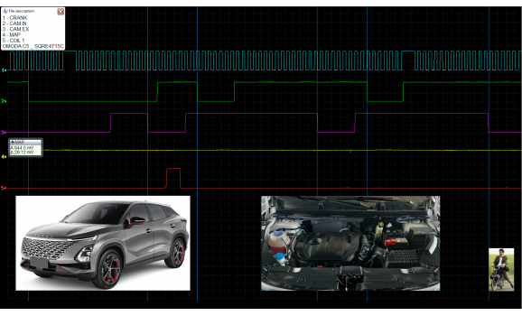 Эталон синхронизации-Сигнал ДПКВ + ДПРВ-OMODA-C5 2022- : Image 1