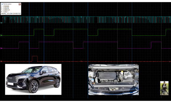 Эталон синхронизации-Сигнал ДПКВ + ДПРВ-Great Wall-Jolion 2021– : Image 1