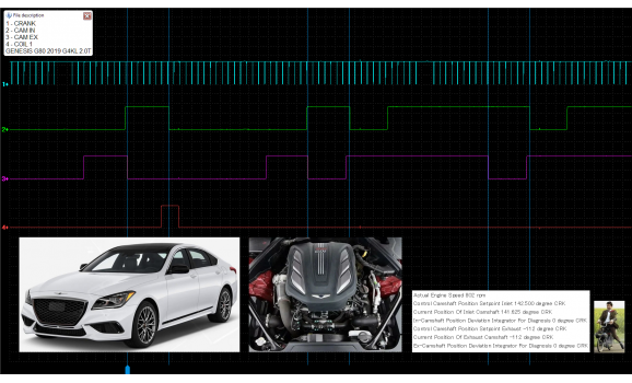 Эталон синхронизации-Сигнал ДПКВ + ДПРВ-GENESIS-G80 (RG3) 2016–2020 : Image 1
