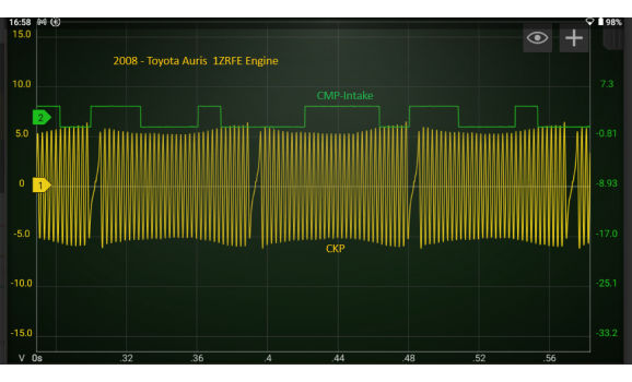 Эталон синхронизации-Сигнал ДПКВ + ДПРВ-Toyota-Auris 2006–2012 : Image 1