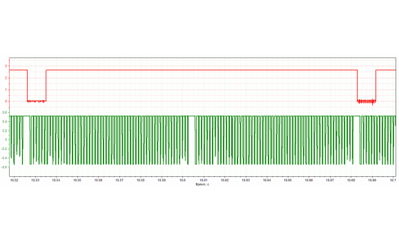 Good timing-CKP & CMP signal-Alfa Romeo-156 1997-2007 : Image 1