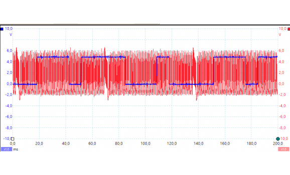Good timing-CKP & CMP signal-Fiat-Talento 2016-2020 : Image 1
