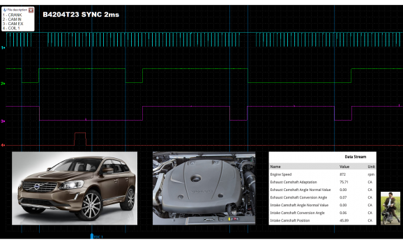 Good timing-CKP & CMP signal-Volvo-XC60 2 2017- : Image 1