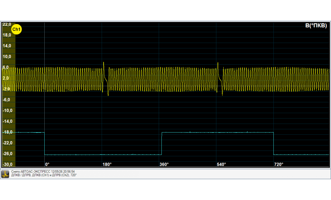 Good timing-CKP & CMP signal-FAW-Besturn B50 2012-2017 : Image 2 Good timing-CKP & CMP signal-FAW-Besturn B50 2012-2017 : Image 2