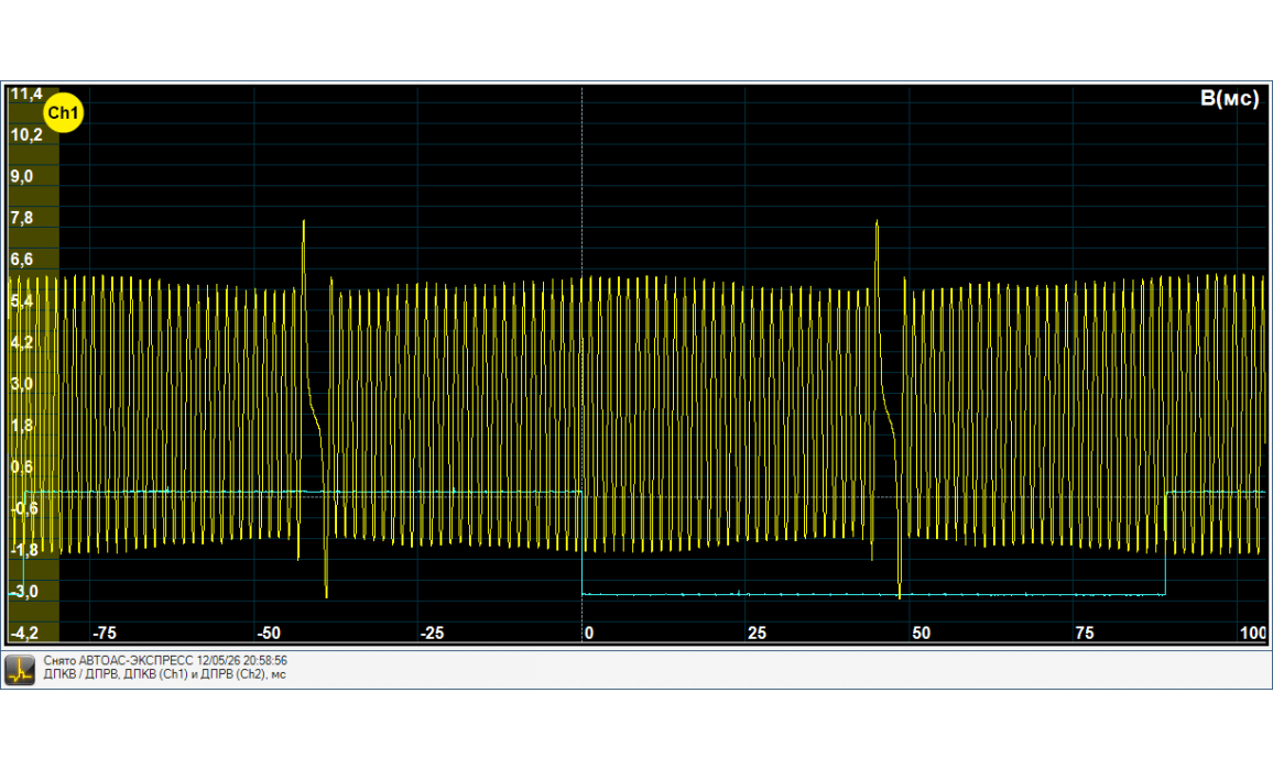 Good timing-CKP & CMP signal-FAW-Besturn B50 2012-2017 : Image 3 Good timing-CKP & CMP signal-FAW-Besturn B50 2012-2017 : Image 3