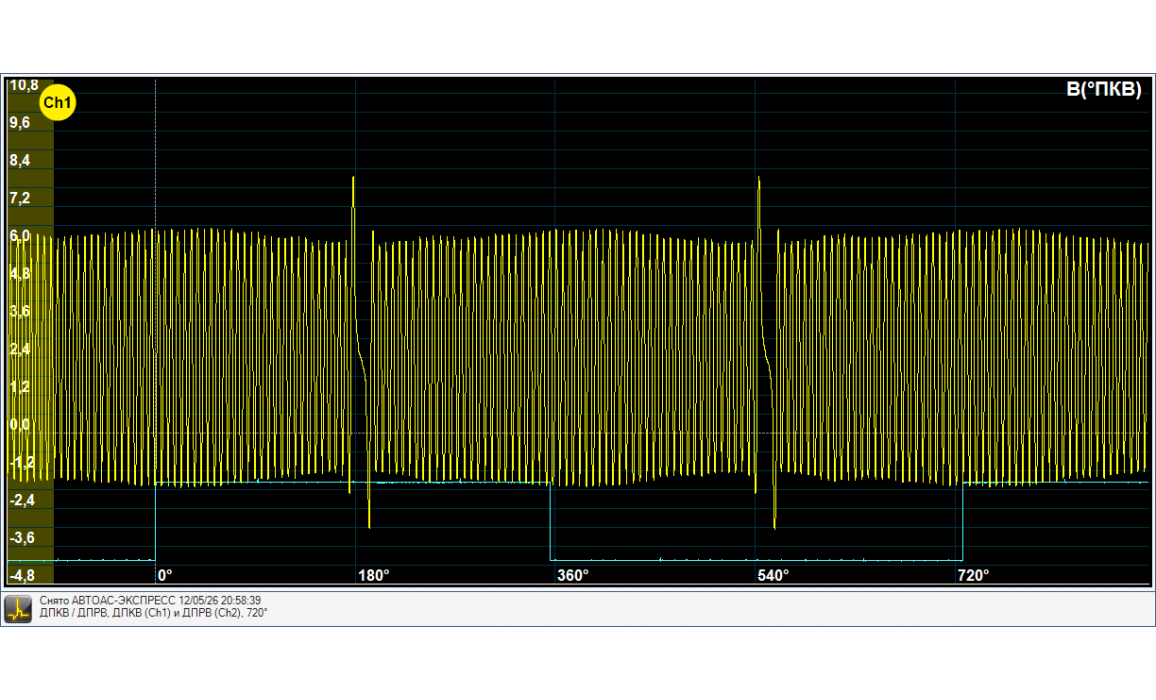 Good timing-CKP & CMP signal-FAW-Besturn B50 2012-2017 : Image 1 Good timing-CKP & CMP signal-FAW-Besturn B50 2012-2017 : Image 1