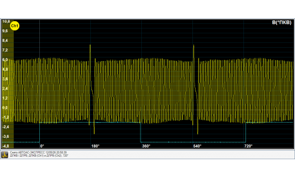 Good timing-CKP & CMP signal-FAW-Besturn B50 2012-2017 : Image 1