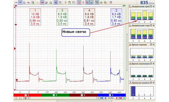 Good - Secondary voltage (Cx pickup clip) - VAZ - 2114 2001-2013 : Image 1