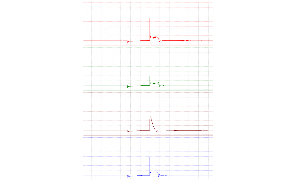Spark plug insulator internal breakdown - Secondary voltage (Cx pickup clip) - Chery - Fora / A21 2007-2014 : Image 1