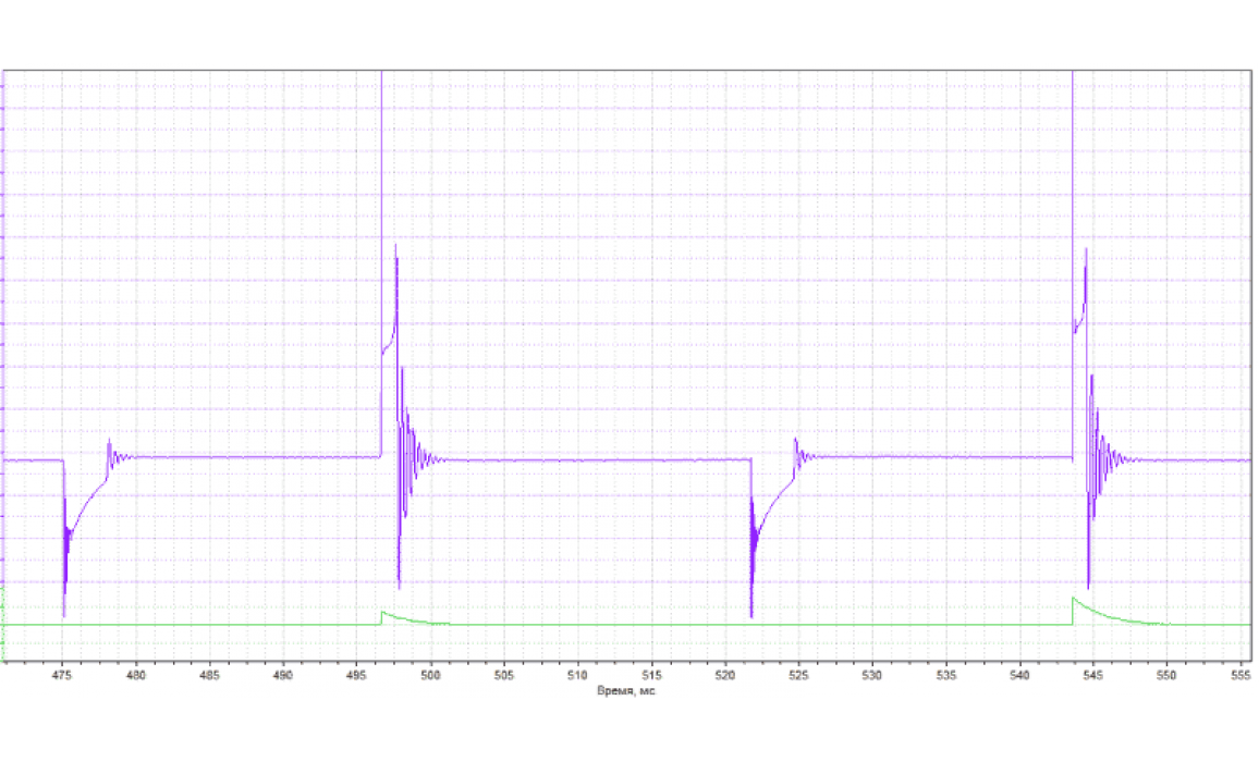 Good - Secondary voltage (Cx pickup clip) - UAZ - 3151/469 1985-2003 : Image 1