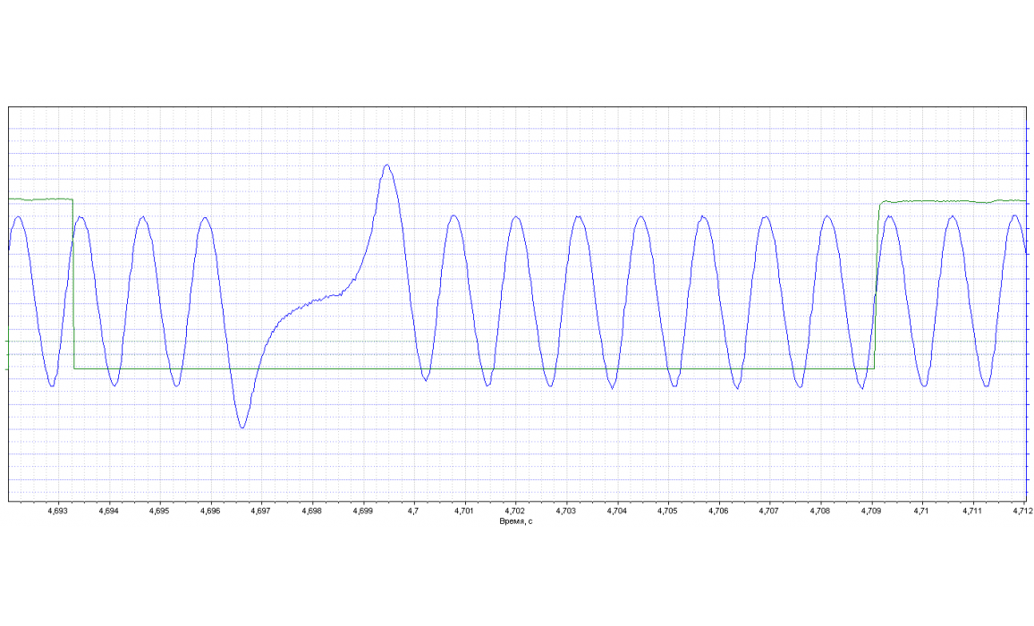 Good timing - CKP & CKM signal - GAZ - 3302 Газель 1994-2010 : Image 1