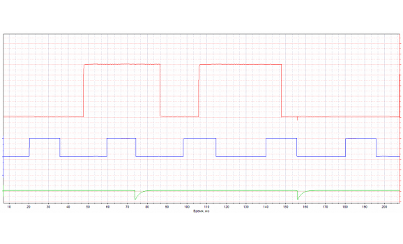 Осциллограмма - Эталон синхронизации - Синхронизация ГРМ - 4G64 16V 2.4L - Mitsubishi - Outlander 2003–2006 : Image 1