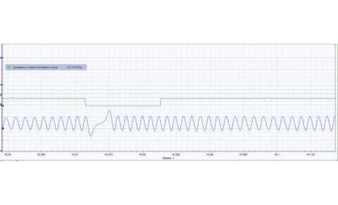 Good timing - CKP & CKM signal - Hyundai - Santa Fe 2006–2012 : Image 2