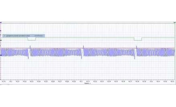 Good timing - CKP & CKM signal - Hyundai - Santa Fe 2006–2012 : Image 1