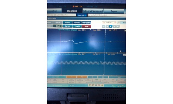 Эталон синхронизации - Сигнал ДПКВ + ДПРВ - Mazda - 6 2002-2008 : Image 1