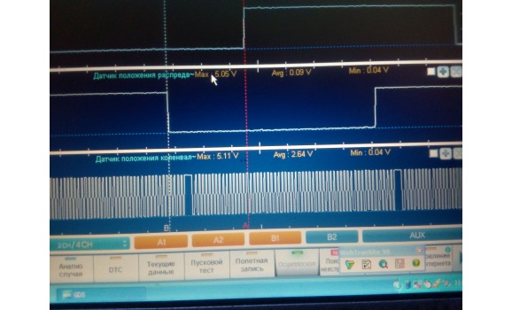 Эталон синхронизации - Сигнал ДПКВ + ДПРВ - Dodge - Caliber SXT 2006-2012 : Image 1