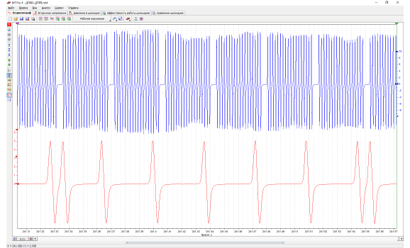 Эталон синхронизации - Сигнал ДПКВ + ДПРВ - DAF - XF 95 2002-2006 : Image 1