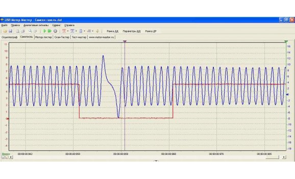 Эталон синхронизации - Сигнал ДПКВ + ДПРВ - GAZ - ГАЗ 3110 Волга 1997-2005 : Image 1