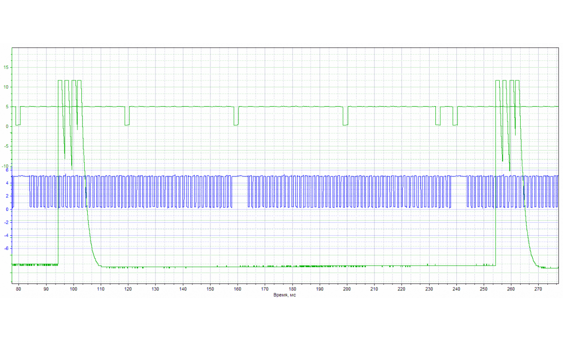Good timing - CKP & CKM signal - Mazda - 6 2005-2007 : Image 2