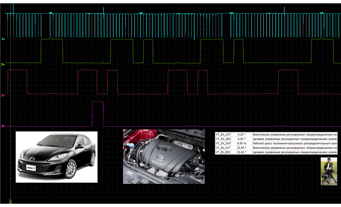 Эталон синхронизации - Сигнал ДПКВ + ДПРВ - Mazda - 3 2008-2013 : Image 1