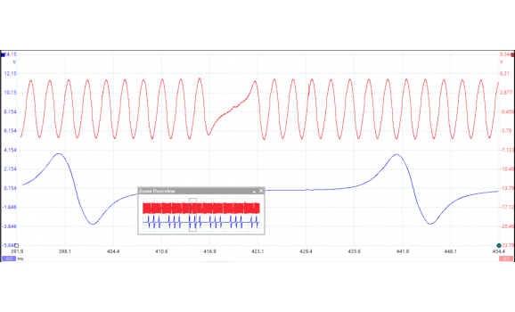 Эталон синхронизации-Сигнал ДПКВ + ДПРВ-Toyota-Hilux 2004-2015 : Image 1