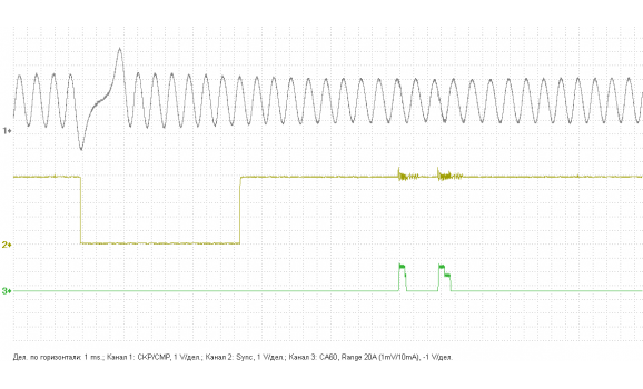 Эталон синхронизации - Сигнал ДПКВ + ДПРВ - KIA - Sportage 2004-2010 : Image 1