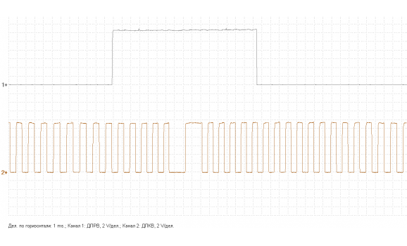 Good timing - CKP & CKM signal - Citroën - Jumpy 2007–2011 : Image 1