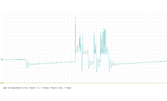 Неисправность датчика Холла - Вторичное напряжение (емкостной датчик Cx) - ВАЗ - 2109 1987-2004 : Image 1