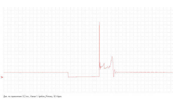 Эталон - Первичное напряжение - VAZ - 2112 1998-2008 : Image 1