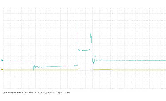 Внутренний пробой катушки - Вторичное напряжение (емкостной датчик Cx) - ВАЗ - 2112 1998-2008 : Image 1