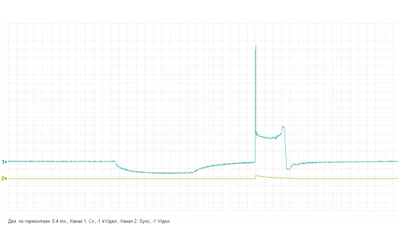 Частичный обрыв высоковольтного провода катушки - Вторичное напряжение (емкостной датчик Cx) - Daewoo - Espero 1990-1997 : Image 1