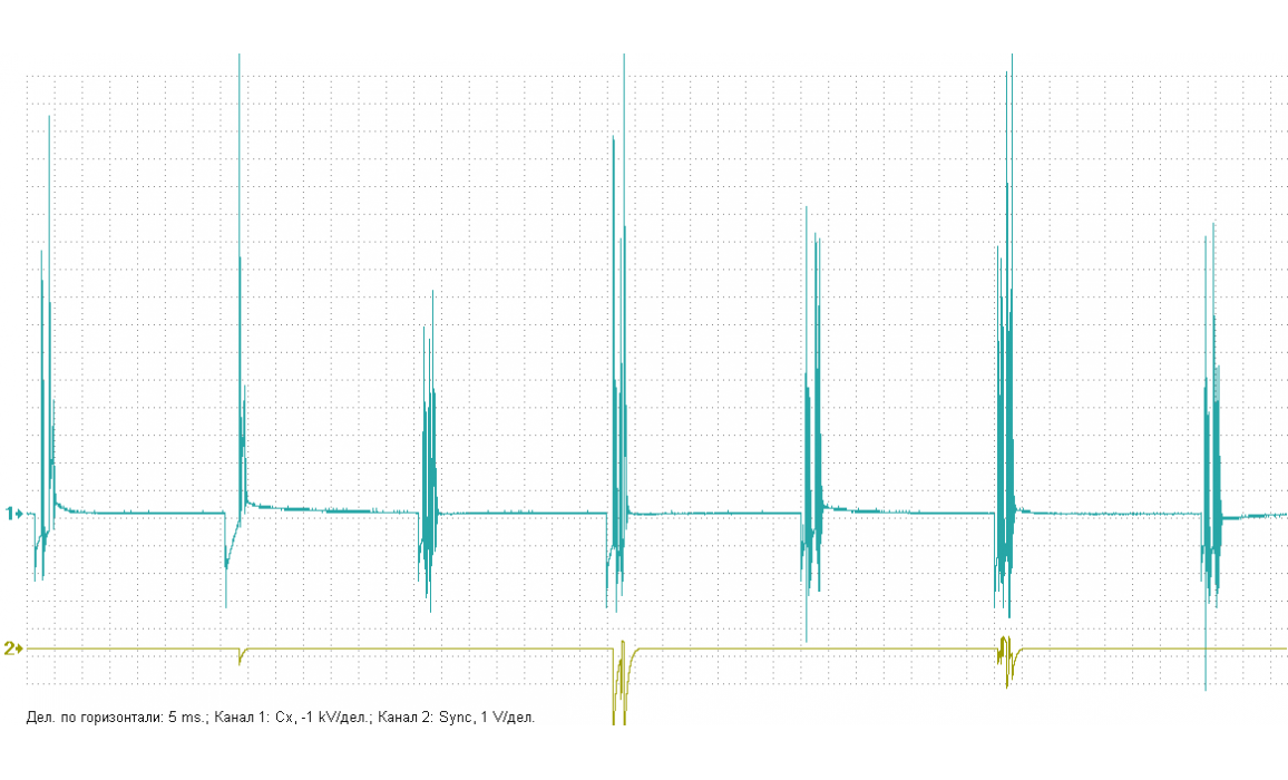 Плохой контакт в подключении питания катушки - Вторичное напряжение (емкостной датчик Cx), питание катушки - Daewoo - Lanos 1997- : Image 4