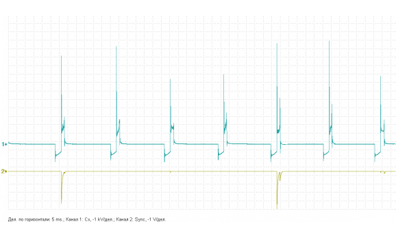 Эталон - Вторичное напряжение (емкостной датчик Cx) - Ford - Fiesta 2002–2008 : Image 1