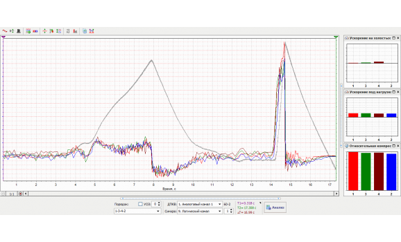 Эталон равномерности - Сигнал ДПКВ + Syncro - VAZ - 2110 1995-2007 : Image 1
