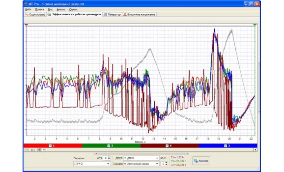 Неисправность системы зажигания - Сигнал ДПКВ + Syncro : Image 1