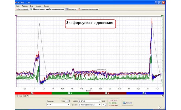 Неисправность системы подачи топлива - Сигнал ДПКВ + Syncro - ВАЗ - 2110 1995-2007 : Image 1